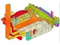 Allklima for AutoCAD