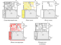 ArchiCAD 15. Цветовая маркировка элементов реконструкции и связанные с реконструкцией типы планов