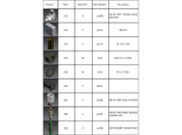 Autodesk Inventor Publisher 2012 - размещение спецификации с возможностью добавления изображений компонентов в области показа