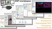 Altium Designer. DXP – программная платформа для решения всех задач в Altium Designer