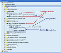 AutomatiCS Структура документов проекта