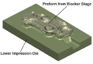 MSC.SuperForge