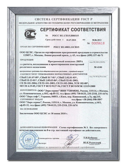Сертификаты сапр
