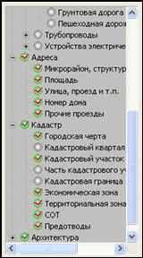 Модуль TX.ADVANCED LAYER CONTROL (TX.ALC) является элементом пользовательского интерфейса Вашей ГИС