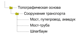 С помощью TX.ALC Вы получите иерархию на экране Вашей ГИС