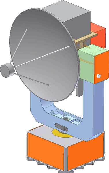 Моделирование деформации антенного терминала при азимутальном обтекании ветром