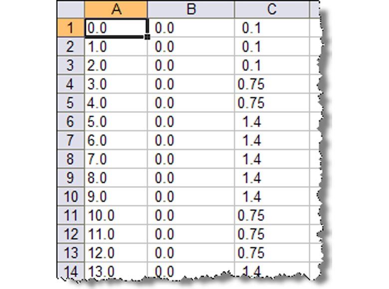 Рис.1 Координаты точек в Excel-файле