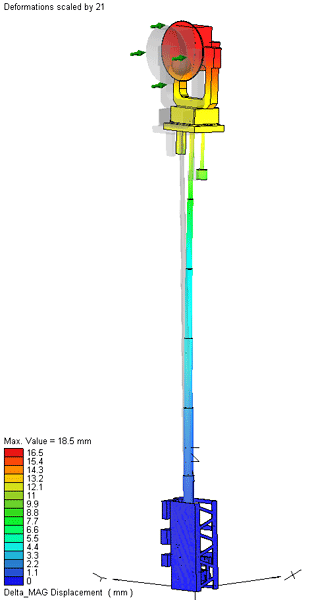 Рисунок 7. максимальная деформация антенного терминала