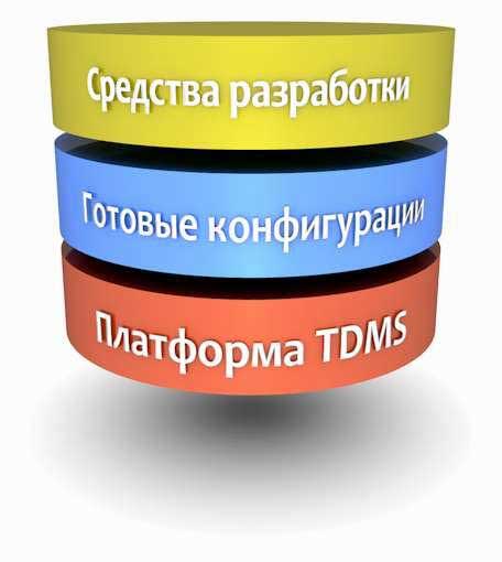 TDMS (Technical Data Management System)