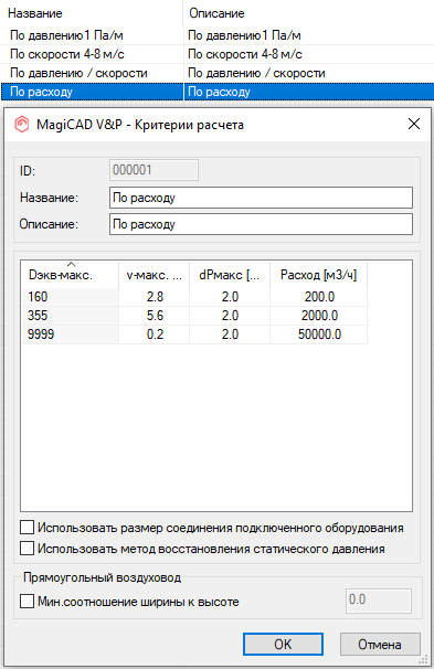 MagiCAD 2021 for AutoCAD