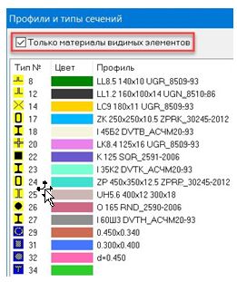 ПК STARK ES 2025