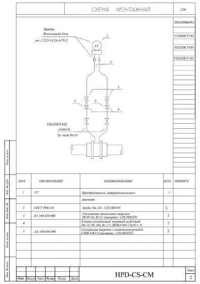 AutomatiCS - Схема установки датчика