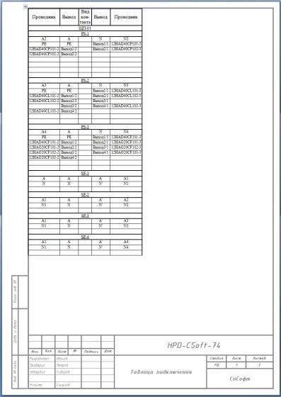 AutomatiCS - Таблица подключения (фрагмент)