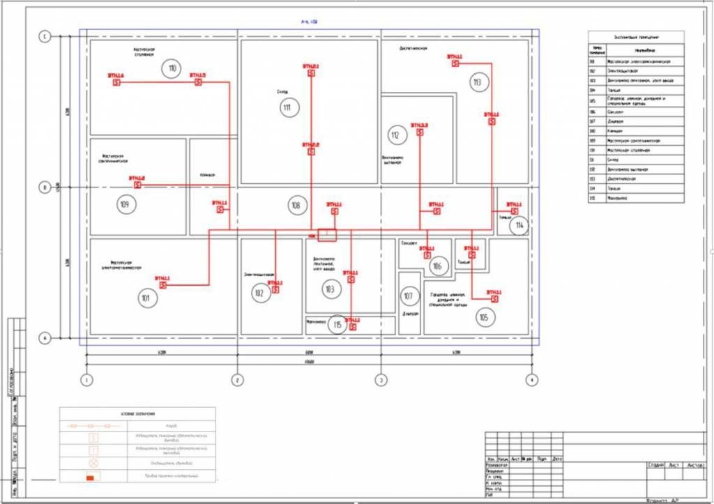 Model Studio CS ОПС - Готовый для печати план пожарной сигнализации