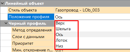 ТИМ КРЕДО ПРОЕКТИРОВАНИЕ