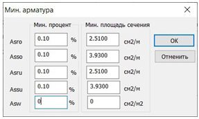ПК STARK ES 2025
