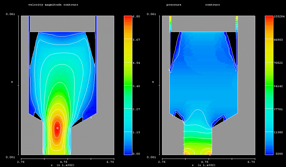 Flow-3D. Математическое моделирование рабочего процесса в поршневой камере насосной установки (в режиме самовсасывания) при температуре масла -25 C.