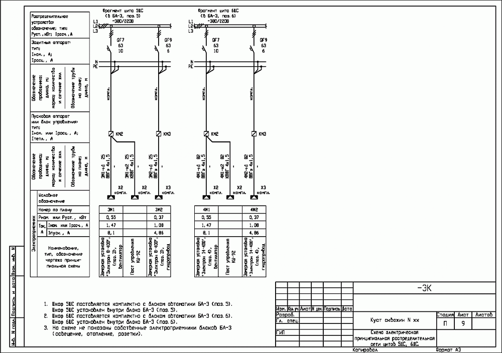 AutoCAD. Схема электрическая принципиальная распределительной сети щитов 5ЩС, 6ЩС.