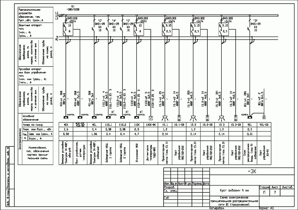 AutoCAD. Схема электрическая принципиальная распределительной сети Щ1 (продолжение).