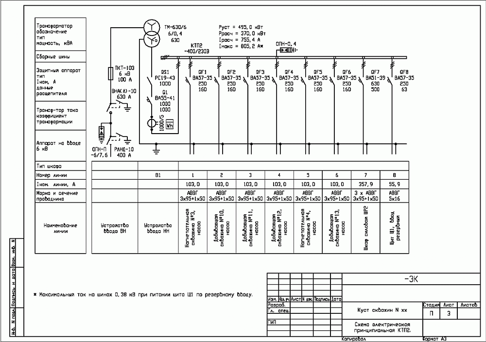 AutoCAD. Схема электрическая принципиальная КТП2.