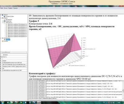 СИТИС:Сенса СИТИС:Сенса