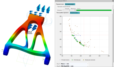 КОМПАС Оптимизации геометрии