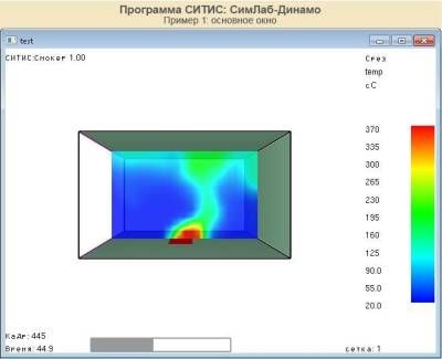 СИТИС:Динамо + Смокер