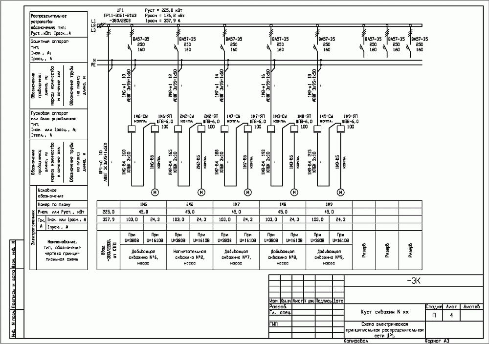 AutoCAD. Схема электрическая принципиальная распределительной сети ЩР1.