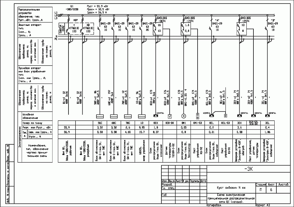 AutoCAD. Схема электрическая принципиальная распределительной сети Щ1 (начало).